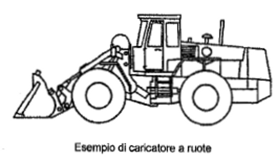 Corso Macchine Movimento Terra